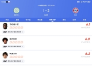 爱游戏体育官方入口-拜仁慕尼黑客场取胜，一步之遥领军积分榜的简单介绍