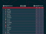 爱游戏足球体育-关于赫塔费赢得关键胜利，稳固积分榜位置的信息