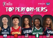 爱游戏体育入口-U19女篮世界杯-冉珂嘉25+16中国加时险胜捷克结束连败的简单介绍