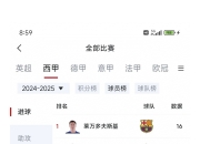 爱游戏体育入口-皇马球员年薪排行榜：姆巴佩第一，阿诺德第五&amp;怀森900万第十六的简单介绍