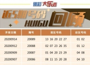 爱游戏体育入口-世俱杯金币竞猜第8日奖池累计超73万，第9日12道