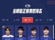 爱游戏体育官方-票王+东道主!克拉克自宣：缺席全明星赛和三分大赛