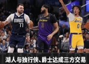 爱游戏足球体育-艾顿2年1660万美元加盟湖人联手詹姆斯东契奇的简单介绍