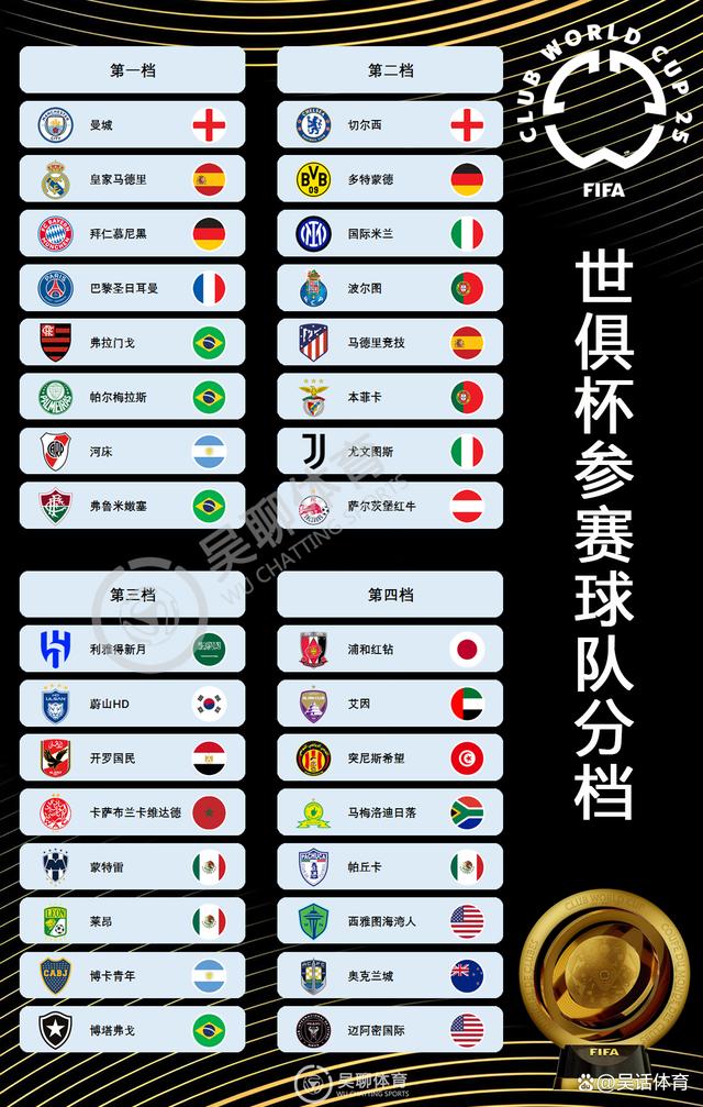 世俱杯亚洲区球队表现分析(世俱杯亚洲球队最好成绩)