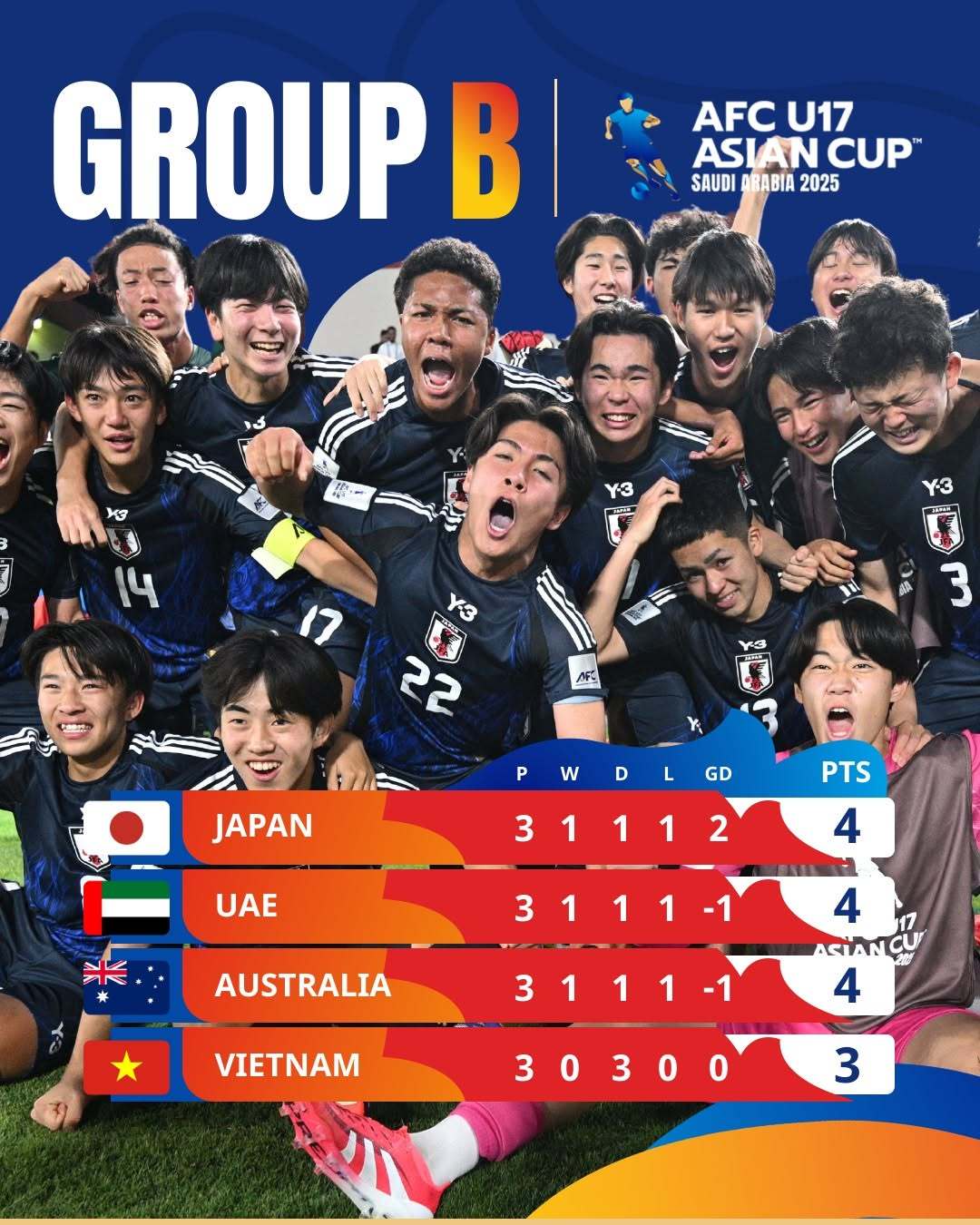 韩国对阵日本，燃烧东亚足球热情，争夺亚洲之巅