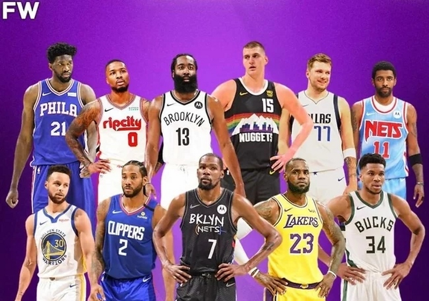 NBA官方公布新赛季东部球星实力榜：阿德托昆博居首