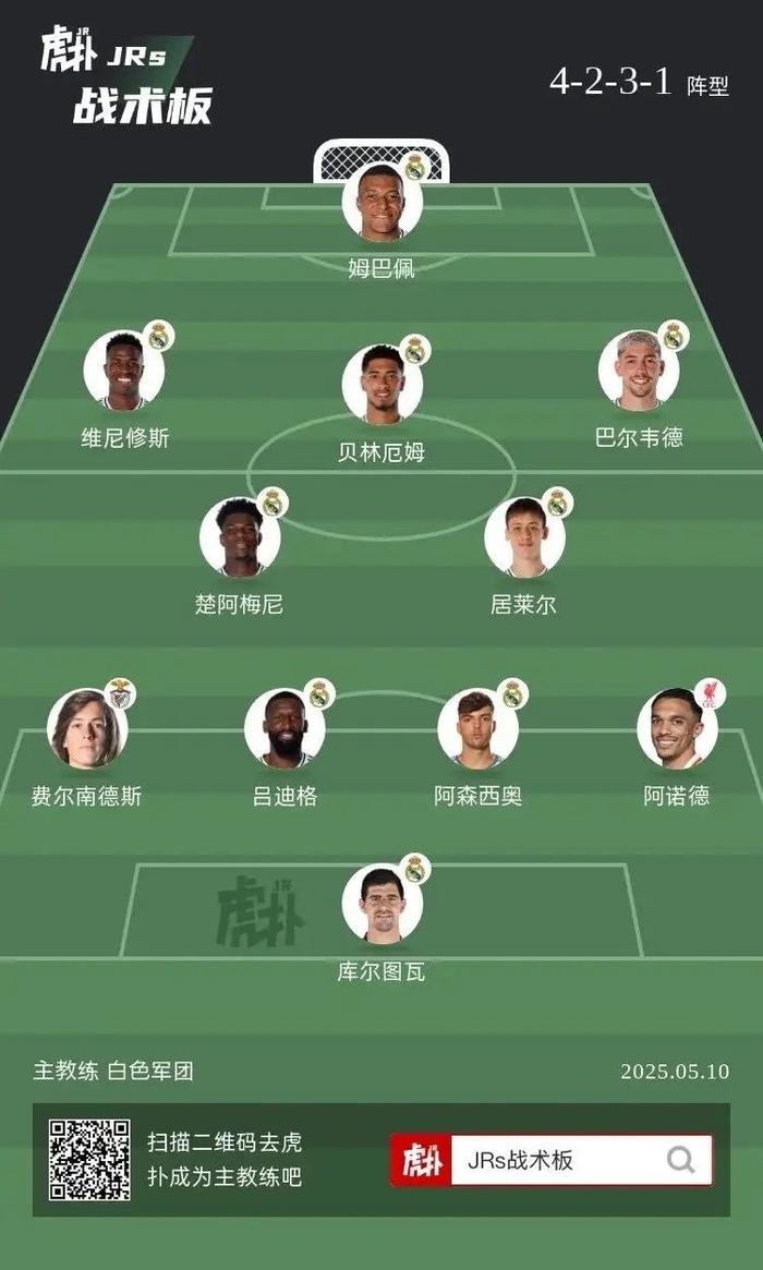 场均奔跑110公里！皇马拼了：阿隆索带来3大变化没人敢偷懒