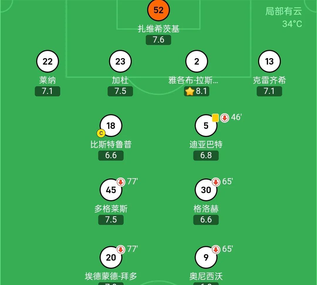 亚洲独苗出局！世俱杯-利雅得新月1-2弗鲁米嫩塞无缘4强的简单介绍