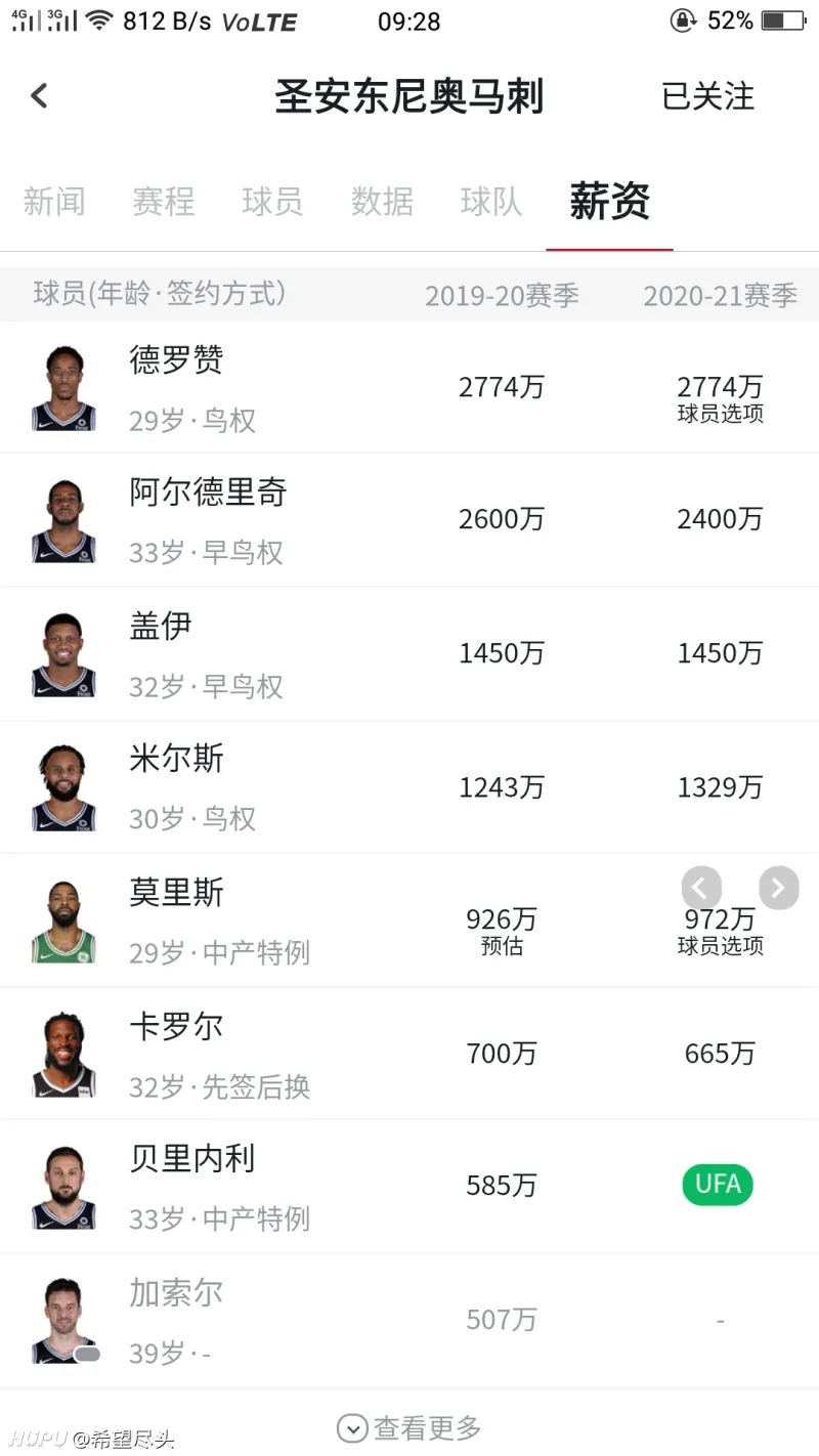 独立队传出球星交易流言，多支球队有意