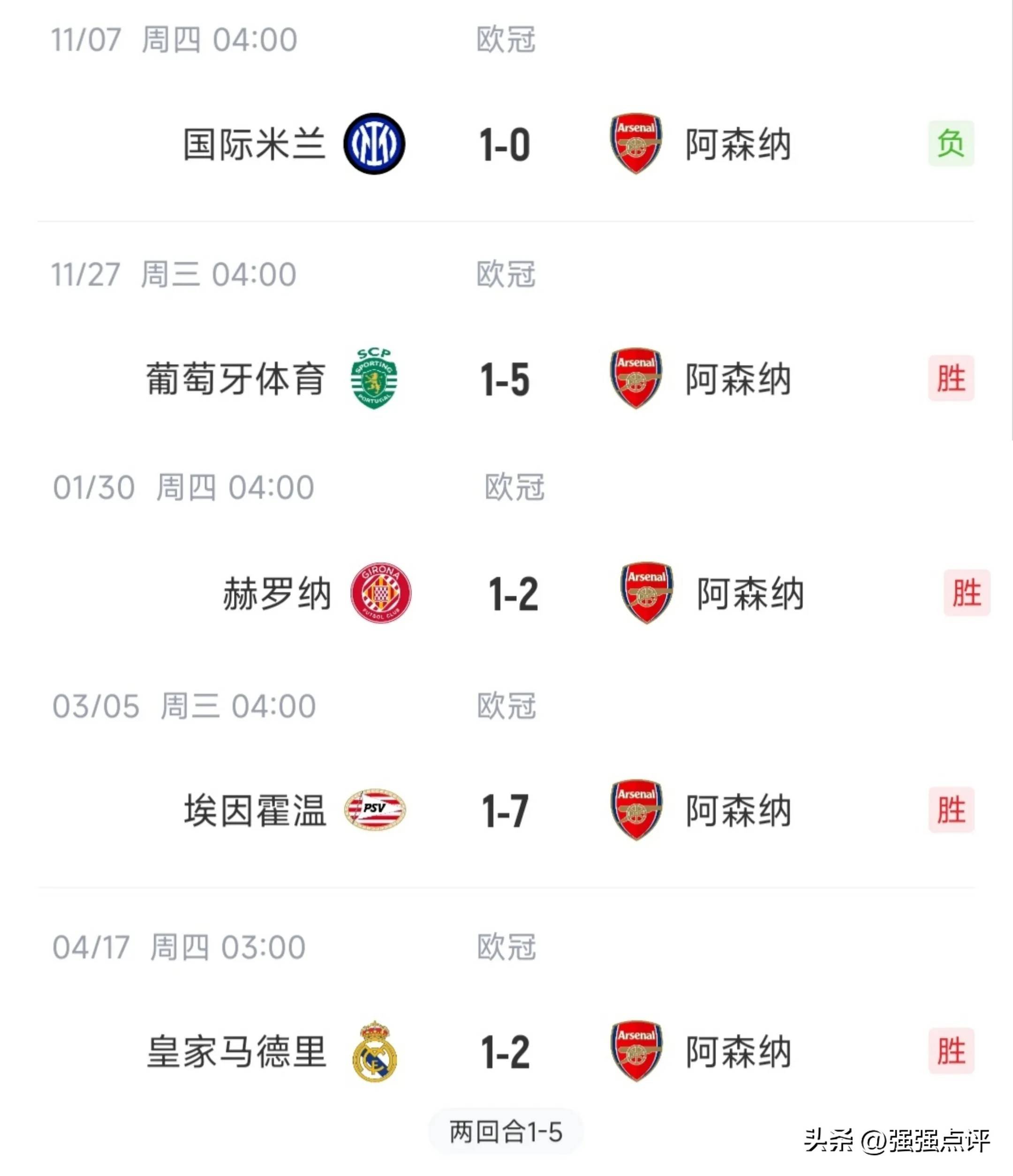 阿森纳主场小胜，积分榜上升