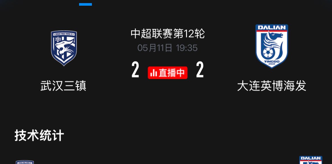 2-2！武汉三镇逼平联赛第3，邓卓翔带队11轮狂揽18分，成土帅之光的简单介绍