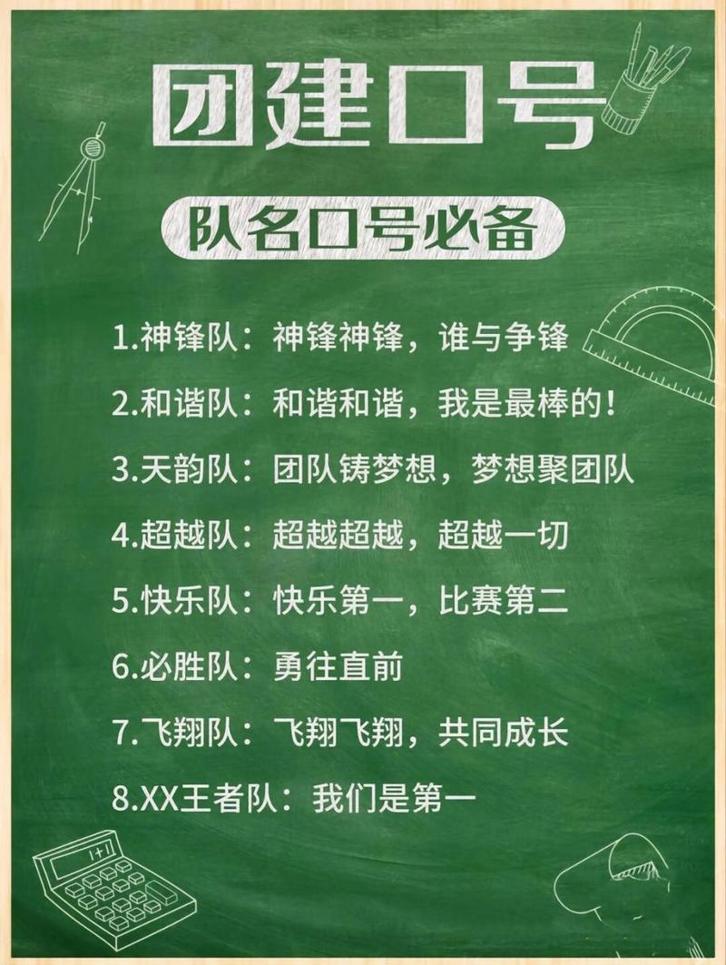 包含团队默契建设核心目标冠军名额拼搏争取的词条