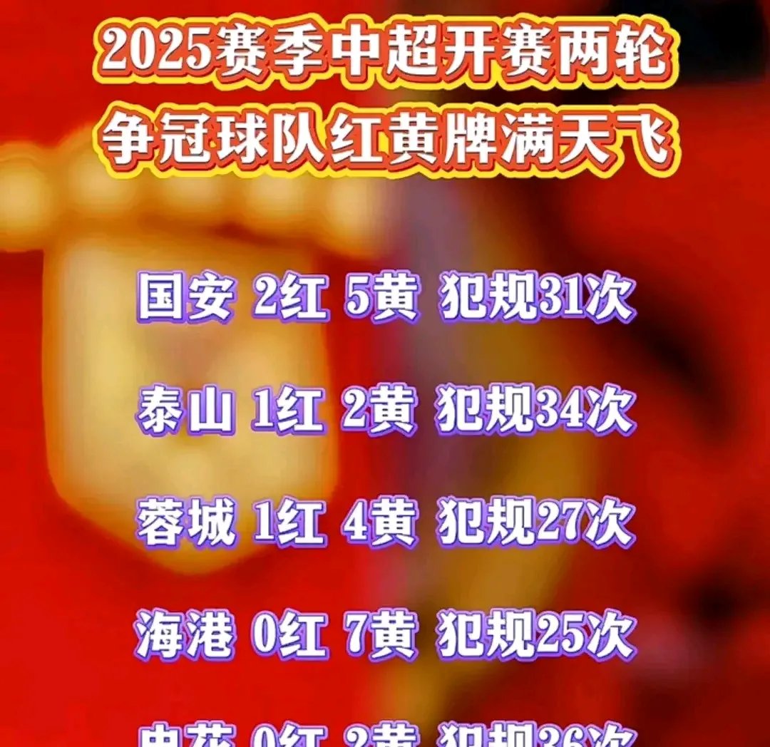 中超比赛季节性变化如何影响球队表现？的简单介绍