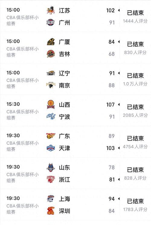 广东队员状态火爆，战胜对手